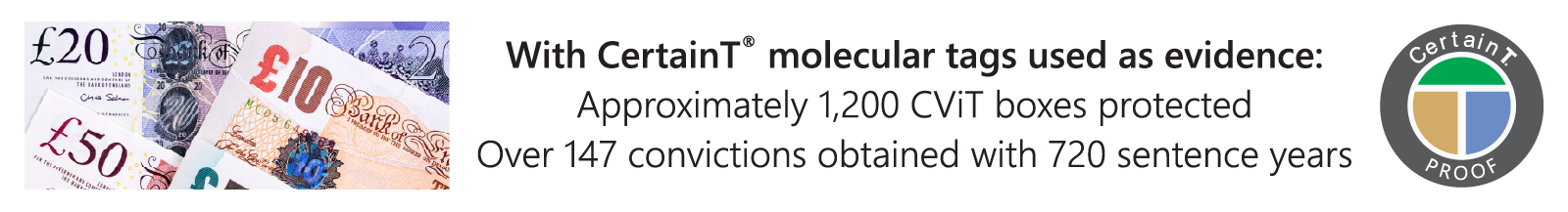 With CertainT® molecular tags used as evidence:
Approximately 1,200 CViT boxes protected
Over 147 convictions obtained with 720 sentence years